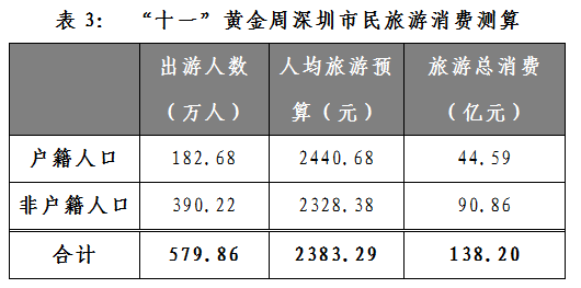 华西村人均收入_天节非人均